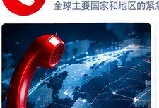各国紧急电话
