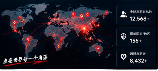 全球志愿者分布